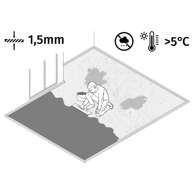 Le gros plan sur le système de connexion des revêtements de sol WARCO 0025 - ALLESDICHT – Étanchéité en couleur brun-rouge. Les dimensions 25 kg | 7,6 m².